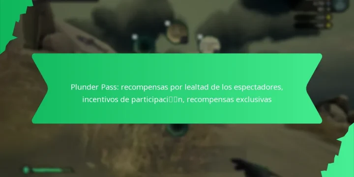 Plunder Pass: recompensas por lealtad de los espectadores, incentivos de participación, recompensas exclusivas